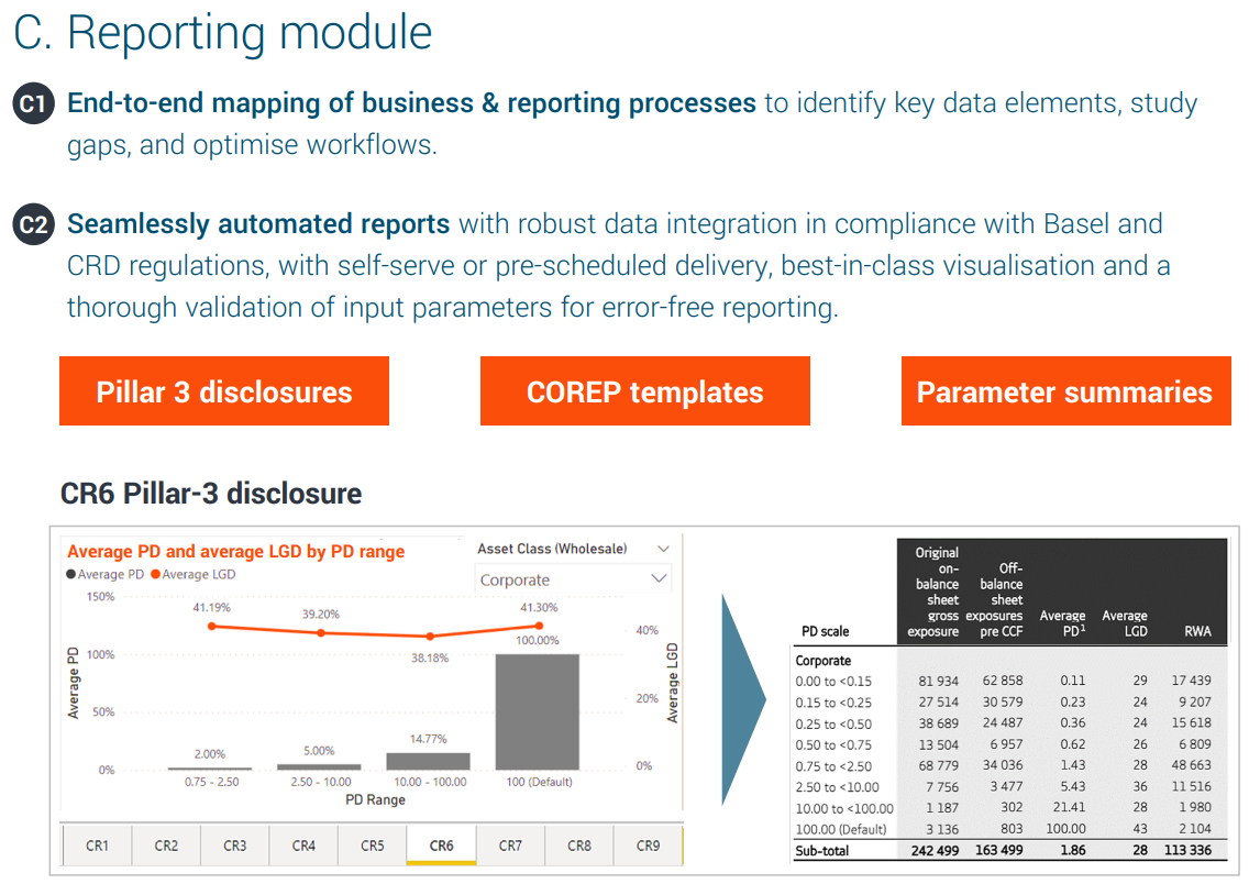 Reporting module