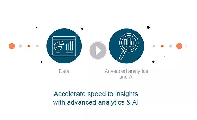 Use AI & analytics to empower data-led decisions