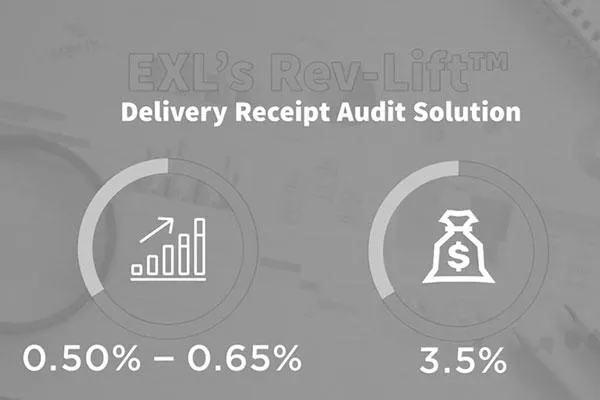 Plugging unbilled accessorial revenue leakages for LTL carriers