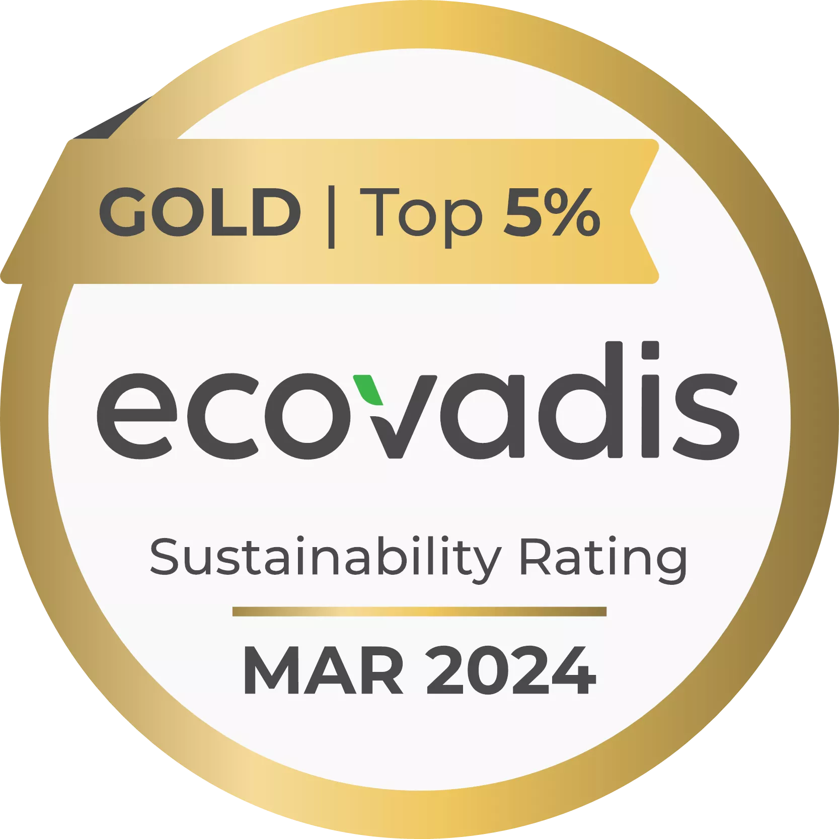 Ecovadis Gold Sustainability Rating, 2024